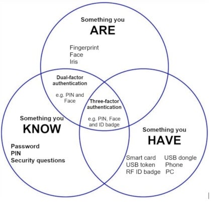 mobile_phone_-_figure_1_2.jpg